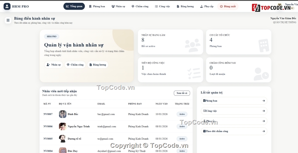 Website quản lý,quản lý nhân sự,hrm